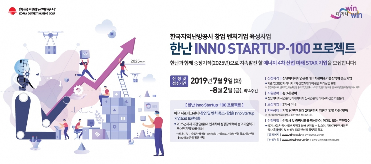 ‘한난 INNO 스타트업-100 프로젝트’ 육성사업 공모 포스터