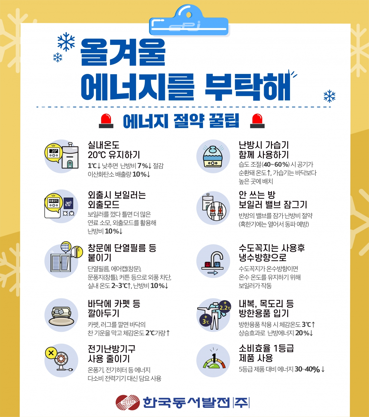 한국동서발전이 제작한 겨울철 에너지절약 캠페인 포스터